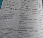 寧德數碼產品物流倉儲業投資 機遇與挑戰并存